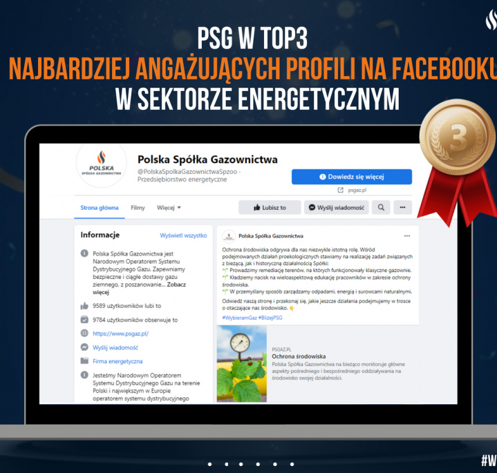 Grafika przedstawia ekran komputera, na którym wyświetla się profil Polskiej Spółki Gazownictwa na Facebooku. W prawym roku ekranu widoczny medal za trzecie miejsce.