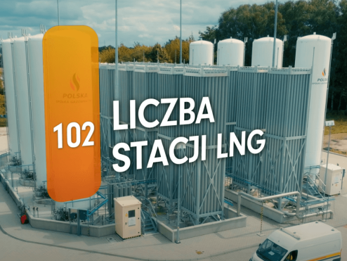Stacja regazyfikacji gazu ziemnego z nałożonym napisem Liczba stacji LNG i liczbą 102