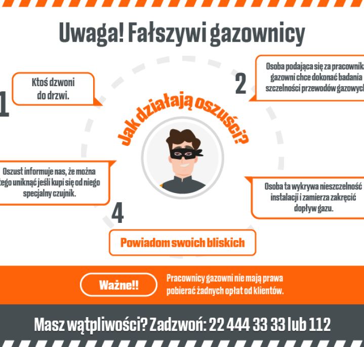 Infographic describing how fraudsters operate: they ring the doorbell, pretend to be gas engineers, offer a fake service and demand money. Important: gas company employees are not allowed to charge any fees!