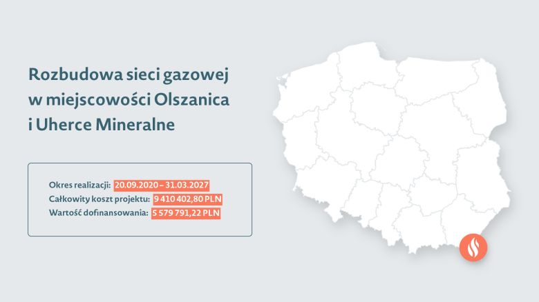 Grafika przedstawiająca mapę Polski z zaznaczoną lokalizacją projektu, do tego nazwę projektu oraz okres realizacji, koszt projektu i wartość dofinansowania