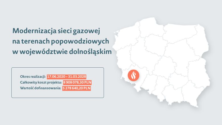 Grafika przedstawiająca mapę Polski z zaznaczoną lokalizacją projektu, do tego nazwę projektu oraz okres realizacji, koszt projektu i wartość dofinansowania