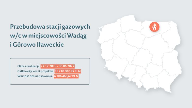 Grafika przedstawiająca mapę Polski z zaznaczoną lokalizacją projektu, do tego nazwę projektu oraz okres realizacji, koszt projektu i wartość dofinansowania