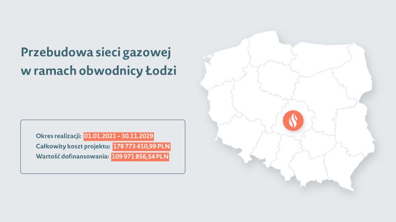 Grafika przedstawiająca mapę Polski z zaznaczoną lokalizacją projektu, do tego nazwę projektu oraz okres realizacji, koszt projektu i wartość dofinansowania